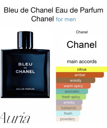 Fragrance mk - Chanel Bleu De Chanel PARFEMI MK