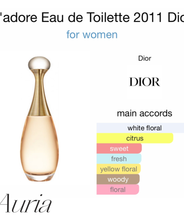 Fragrance mk - Christian Dior Jadore PARFEMI MK
