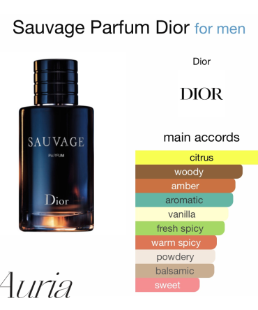Fragrance mk - DIOR Sauvage PARFEMI MK