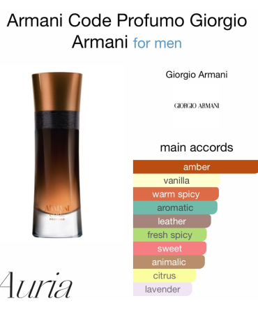 Fragrance mk - Giorgio Armani - Armani Code Parfum PARFEMI MK
