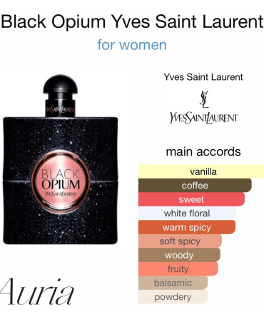 Fragrance mk - Yves Saint Laurent Black Opium PARFEMI MK