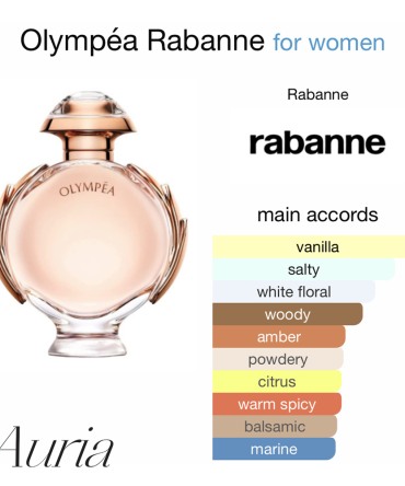 Fragrance mk - PACO RABANNE Olympea PARFEMI MK