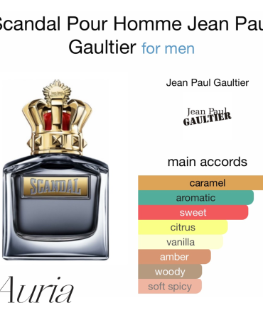 Fragrance mk - Scandal pour Homme PARFEMI MK